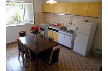 Хорватiя Privát Kanica, Екстер'єр